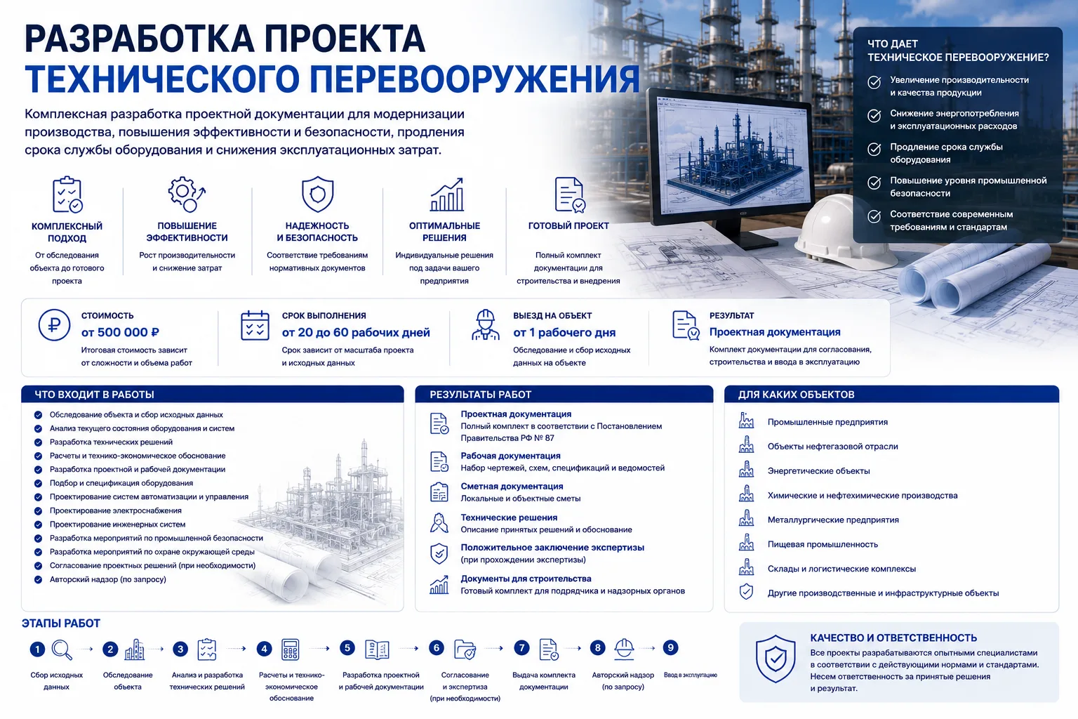 Разработка проекта технического перевооружения