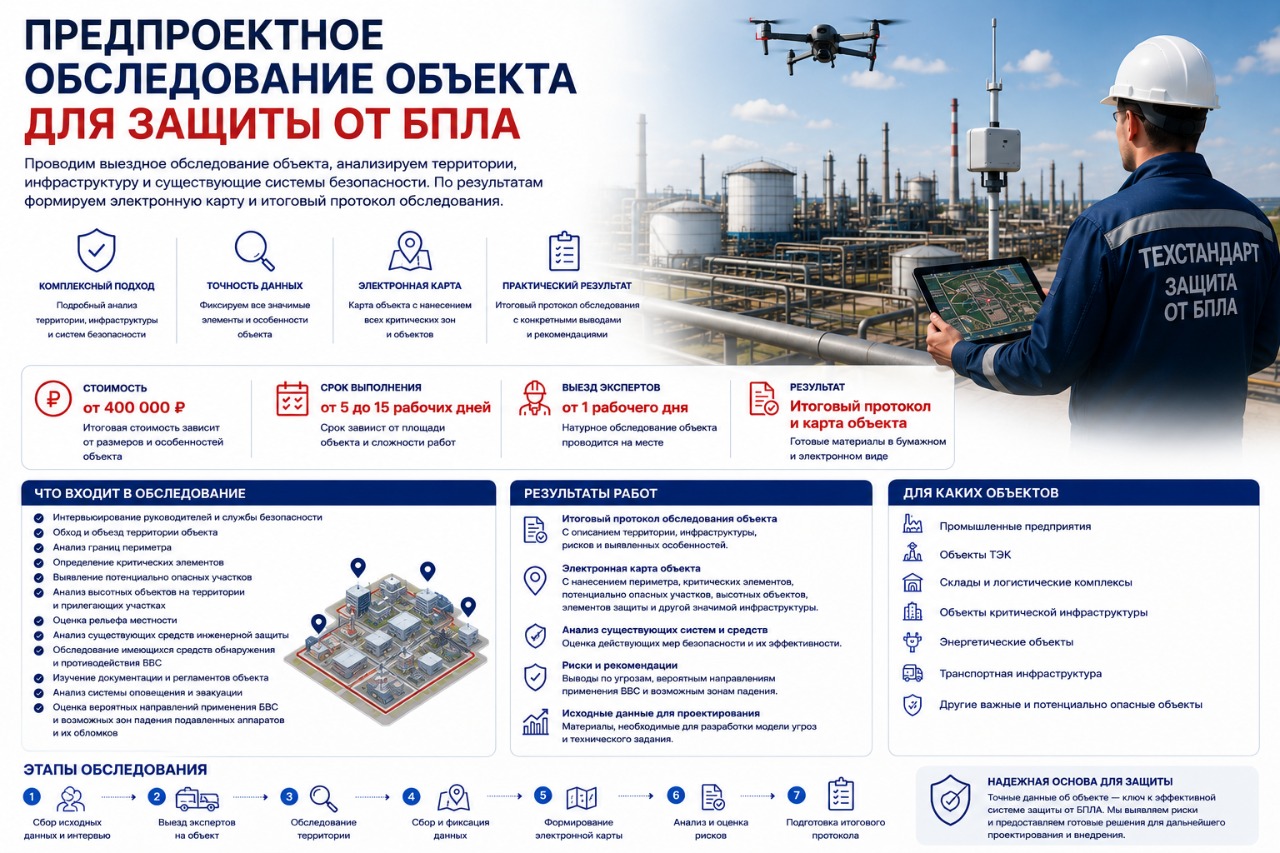 Предпроектное обследование объекта для защиты от БПЛА