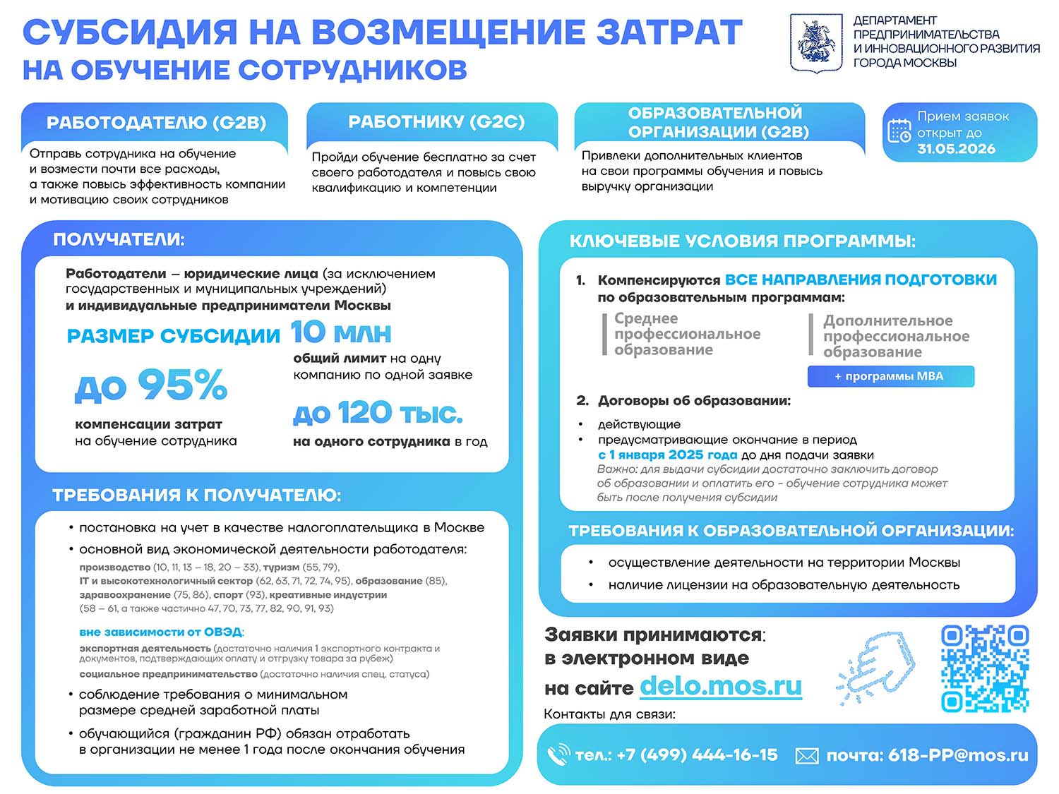 Субсидия на возмещение затрат на обучение сотрудников в Москве в 2026 году
